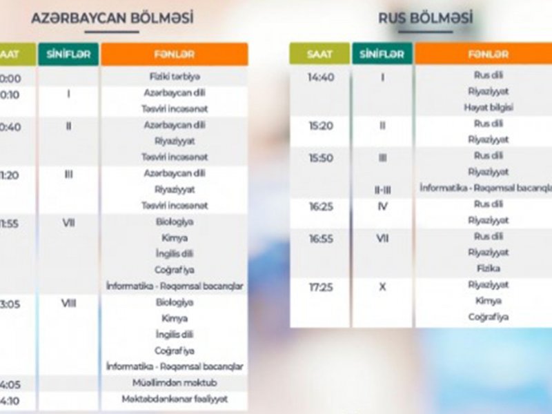Teledərslərin bu günə olan cədvəli
