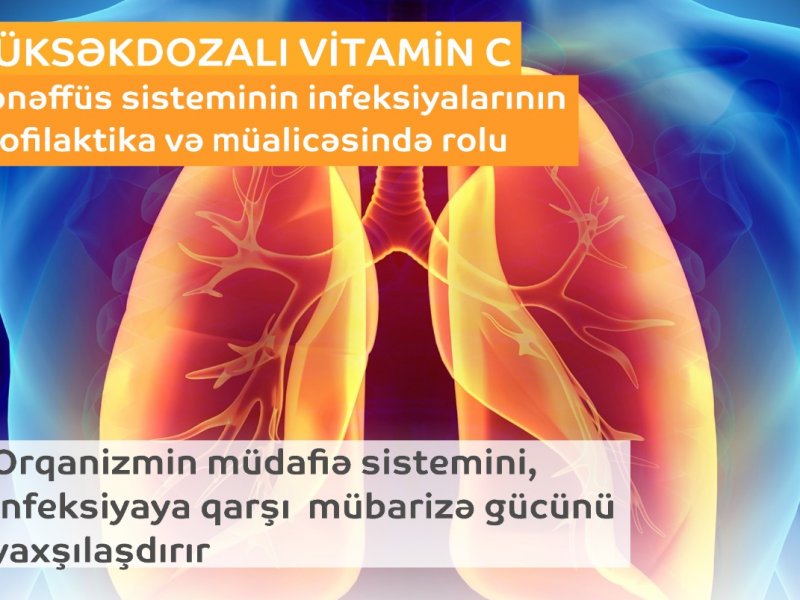 Yüksəkdozalı Vitamin C koronavirusdan sağalma sürətini kəskin artırır
