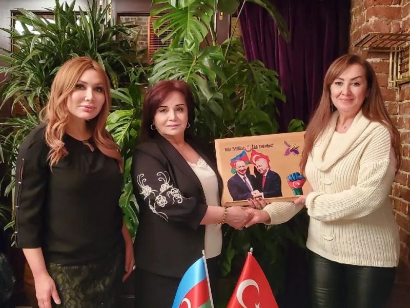 TÜRKİYYƏ- AZƏRBAYCAN KONFEDERASİYASI